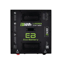 ECO Battery 51V 105Ah Thru-Hole Battery Bundle, Bintelli Beyond