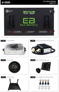 ECO Battery 51V (48V) 160ah Bundle, EZGO TXT