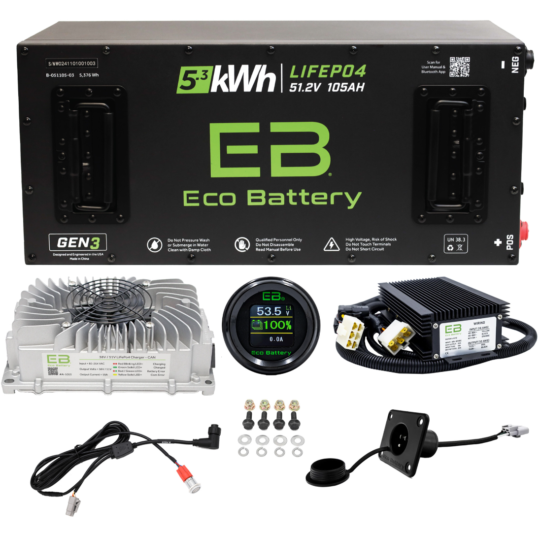 ECO Battery 51V 105Ah Skinny Battery Bundle, Navitas Chassis