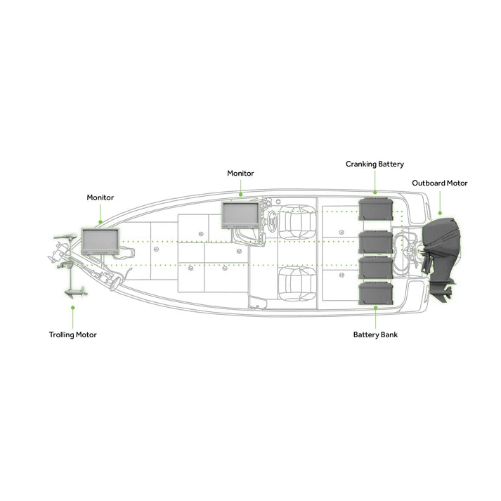 ECO Battery 12V 120Ah RV & Marine Lithium Battery