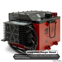 MODZ® 38.4V 60Ah Nano Lithium Golf Cart Battery Bundle