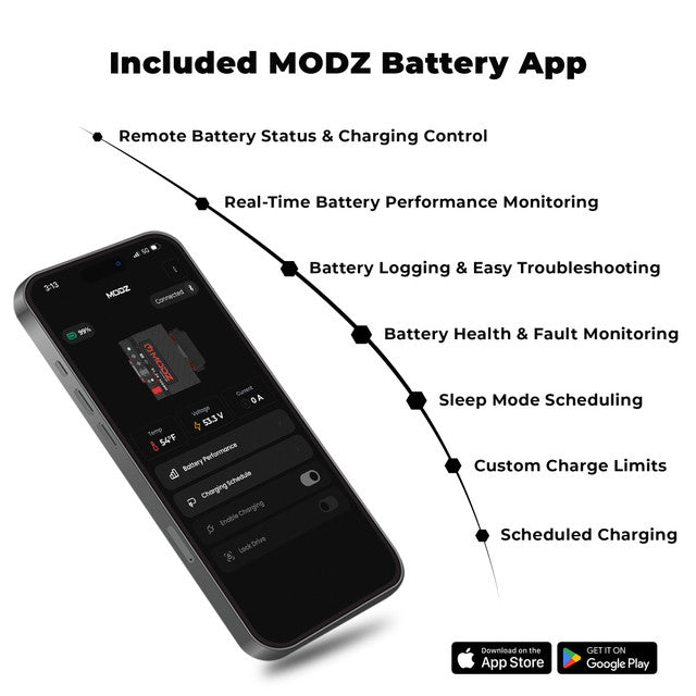 MODZ® 51.2V 175Ah Blade Lithium Golf Cart Battery Bundle