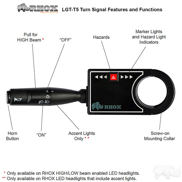 RHOX Self-Canceling Turn Signal Plug and Play Kit, 12-48V